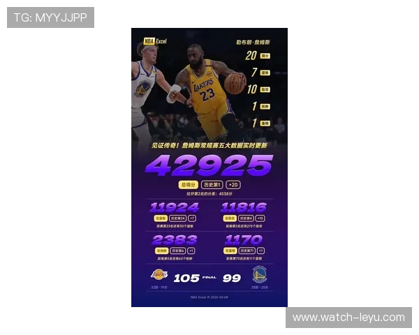 詹姆斯爆发率湖人逆转勇士掀起季后赛新高潮冲击西部榜首格局关键战