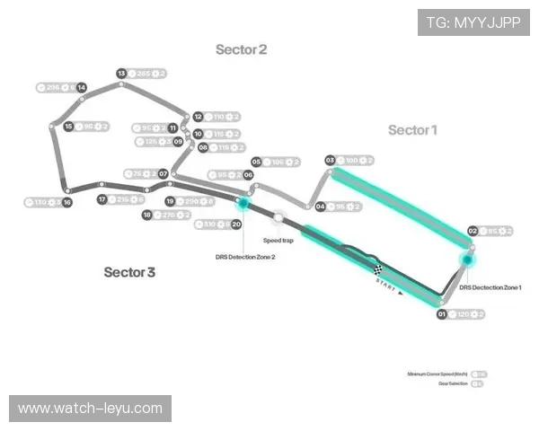 F1赛季新挑战：全球赛道迎来技术革新与车队阵容大调整